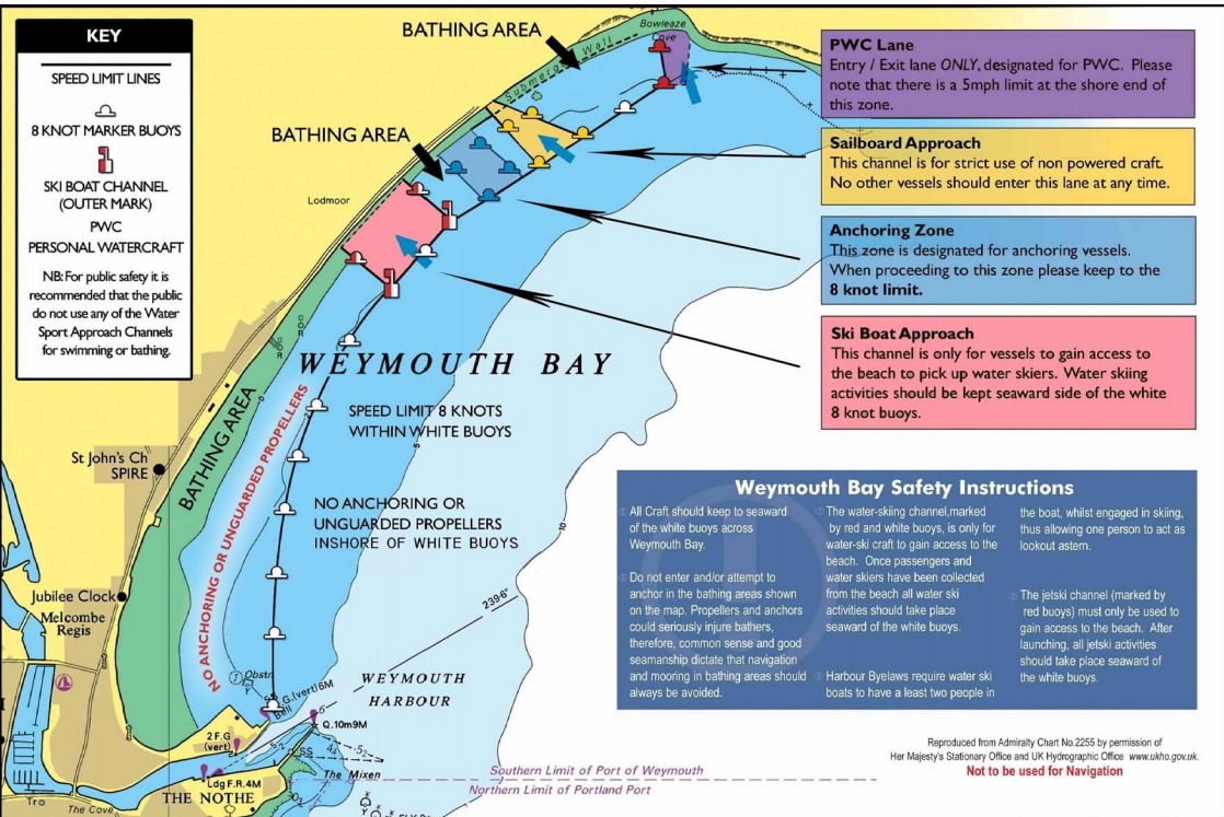 Weymouth bay Buoys