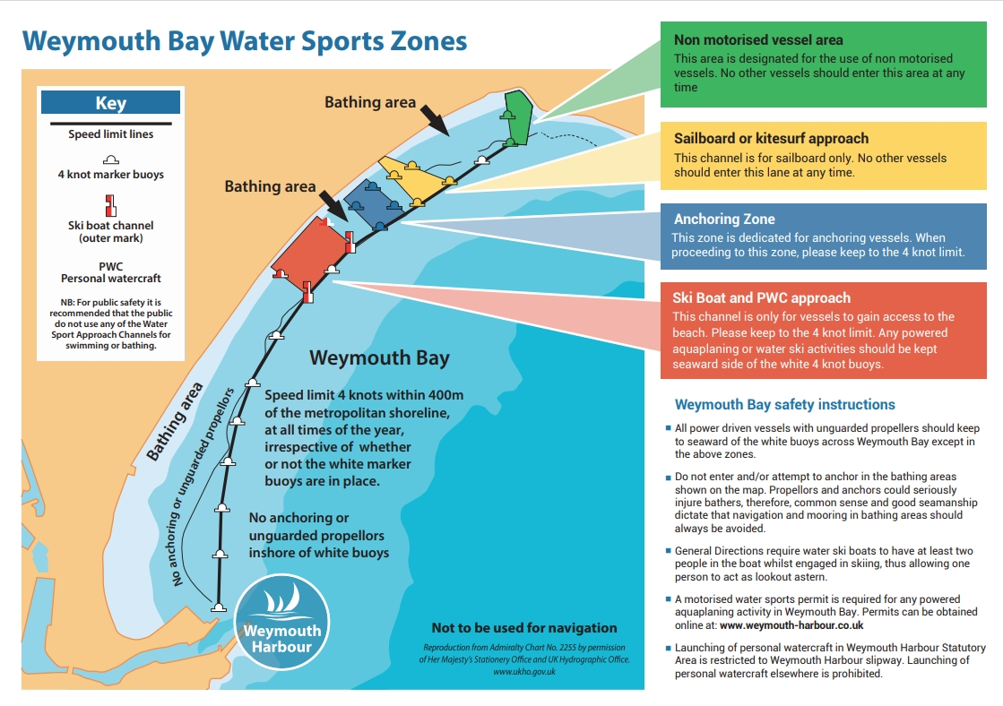 Weymouth Bay Watersports Zones Chart