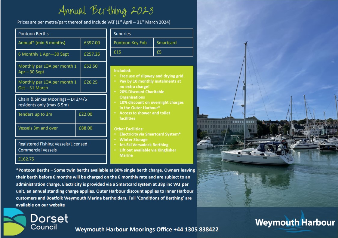 2023 Annual Berthing