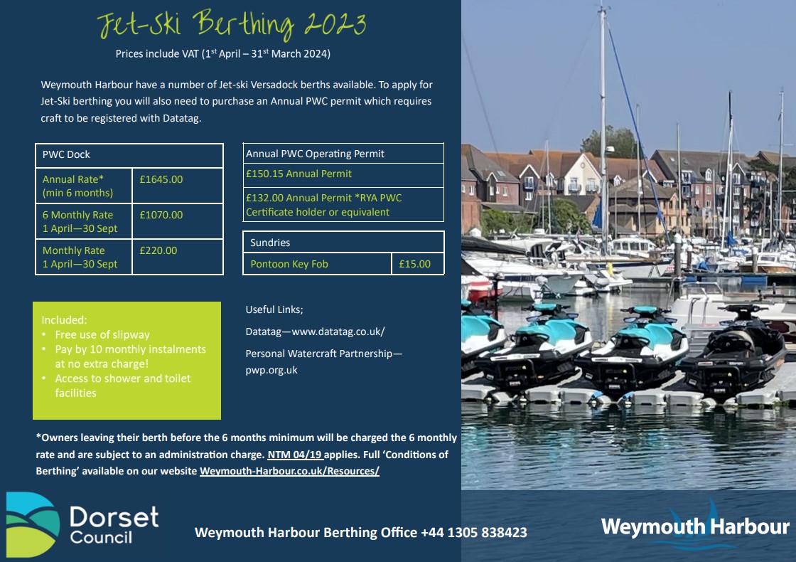 Jet Ski Berthing 2023